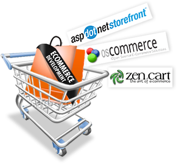 e-commerce